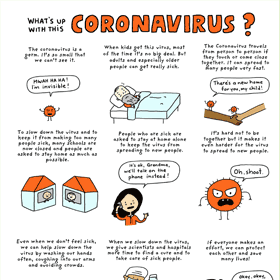 What is coronavirus - story for kids